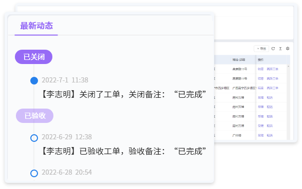 服务网点就近派单系统